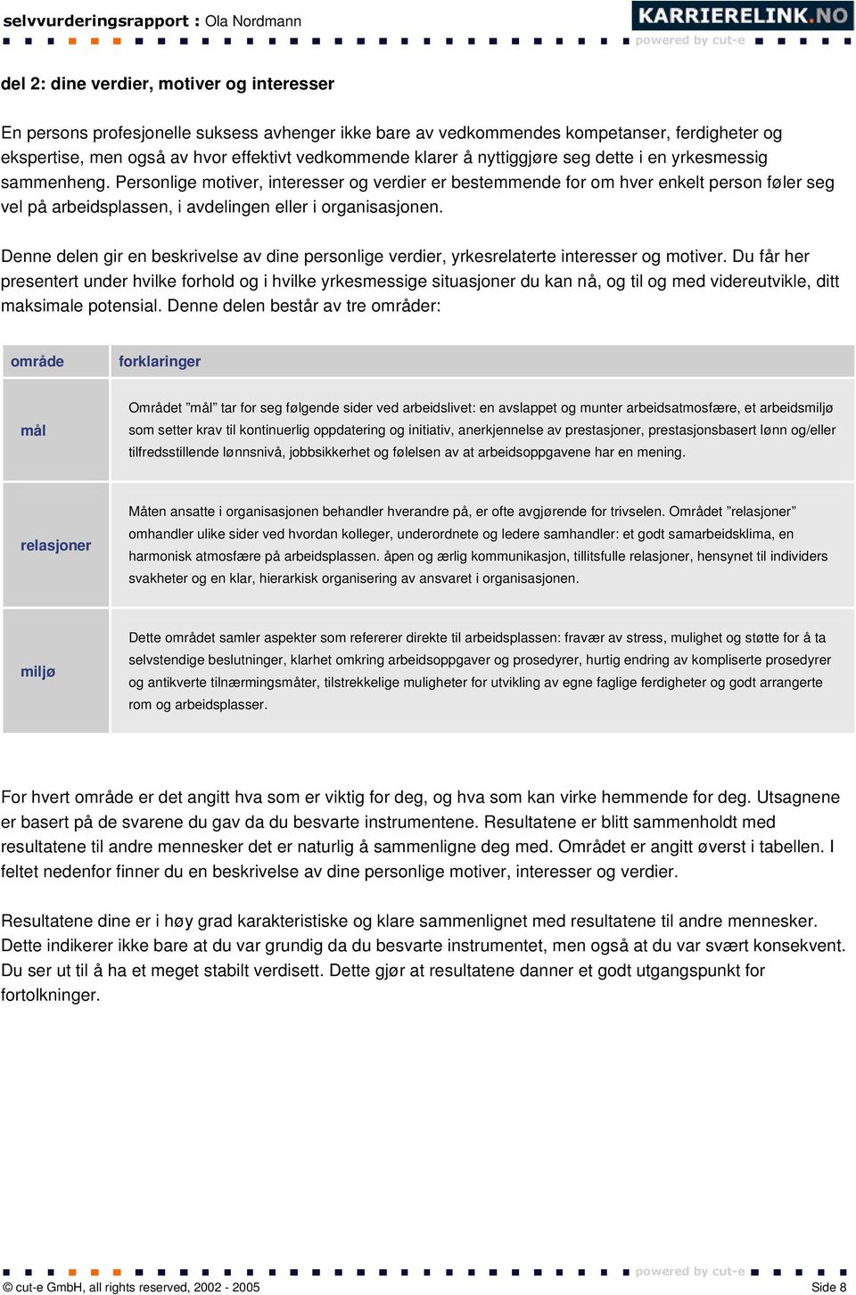 Personlige motiver, interesser og verdier er bestemmende for om hver enkelt person føler seg vel på arbeidsplassen, i avdelingen eller i organisasjonen.