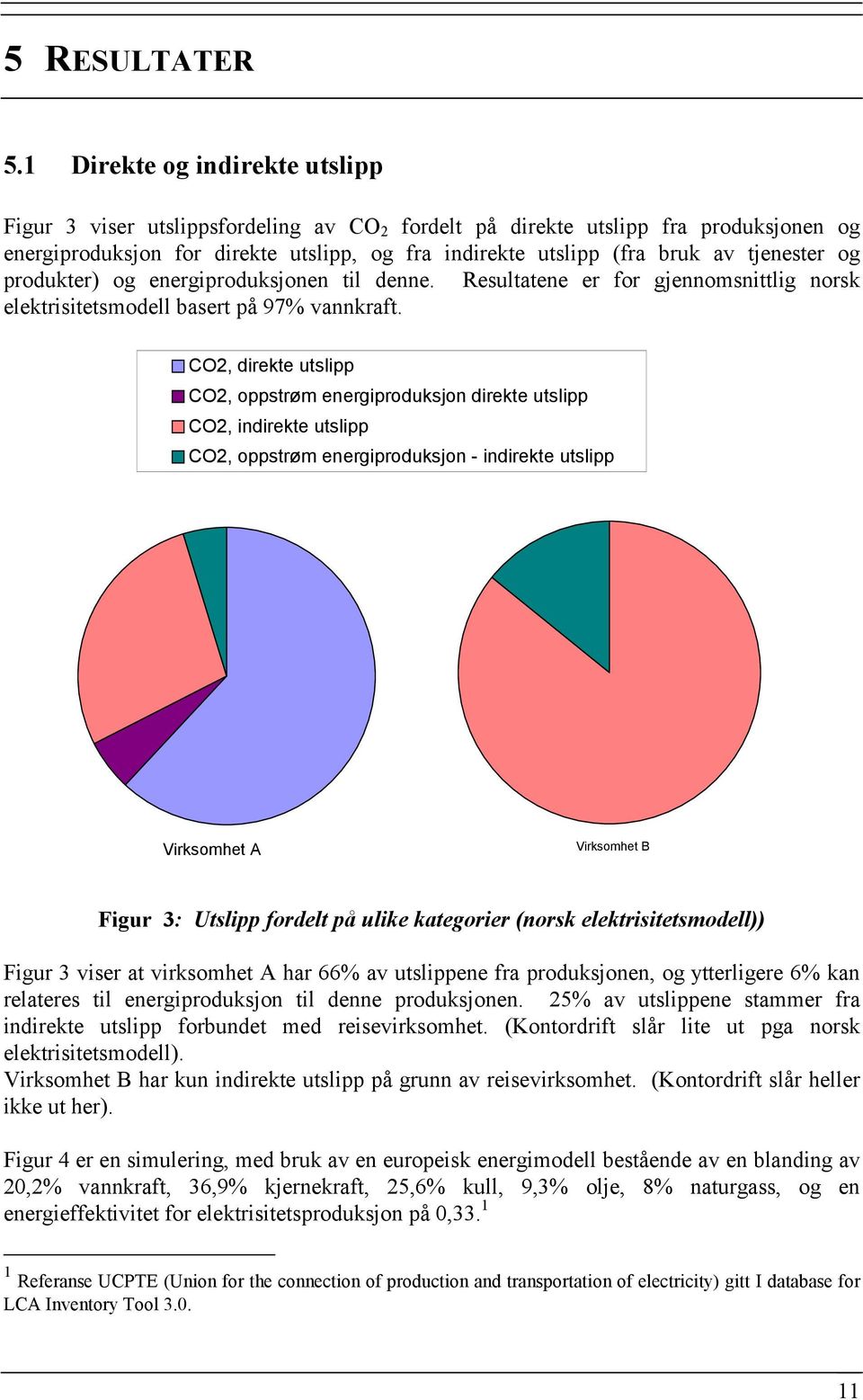 tjenester og produkter) og energiproduksjonen til denne. Resultatene er for gjennomsnittlig norsk elektrisitetsmodell basert på 97% vannkraft.