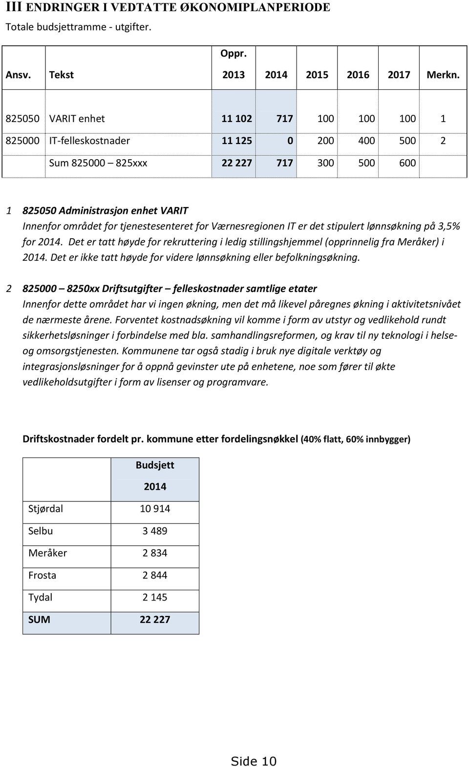 tjenestesenteret for Værnesregionen IT er det stipulert lønnsøkning på 3,5% for 2014. Det er tatt høyde for rekruttering i ledig stillingshjemmel (opprinnelig fra Meråker) i 2014.