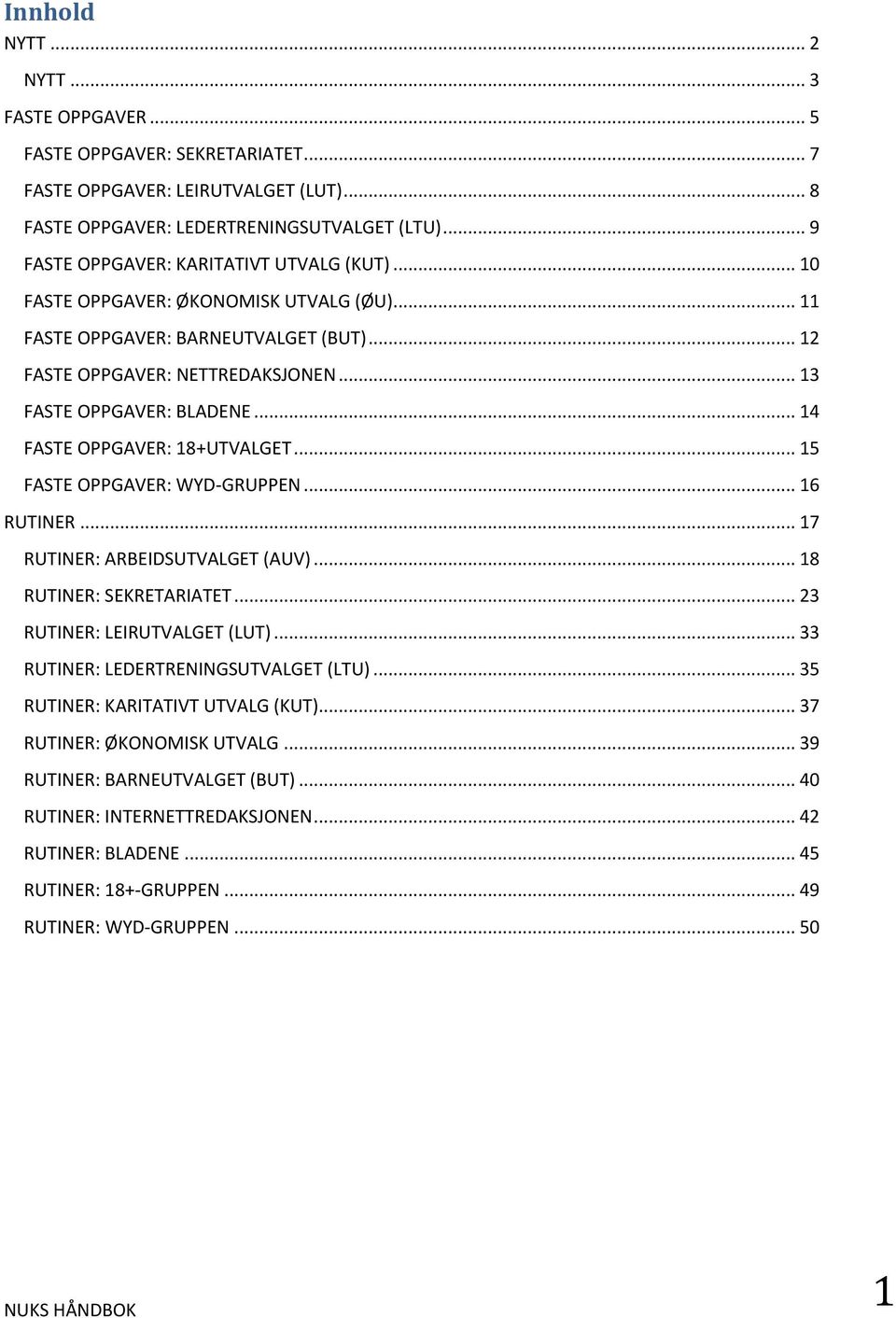 .. 14 FASTE OPPGAVER: 18+UTVALGET... 15 FASTE OPPGAVER: WYD-GRUPPEN... 16 RUTINER... 17 RUTINER: ARBEIDSUTVALGET (AUV)... 18 RUTINER: SEKRETARIATET... 23 RUTINER: LEIRUTVALGET (LUT).