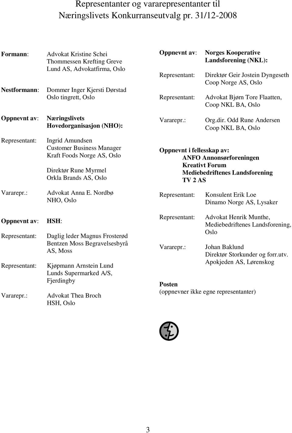 Norges Kooperative Landsforening (NKL): Direktør Geir Jostein Dyngeseth Coop Norge AS, Oslo Advokat Bjørn Tore Flaatten, Coop NKL BA, Oslo Oppnevnt av: Næringslivets Hovedorganisasjon (NHO): Vararepr.