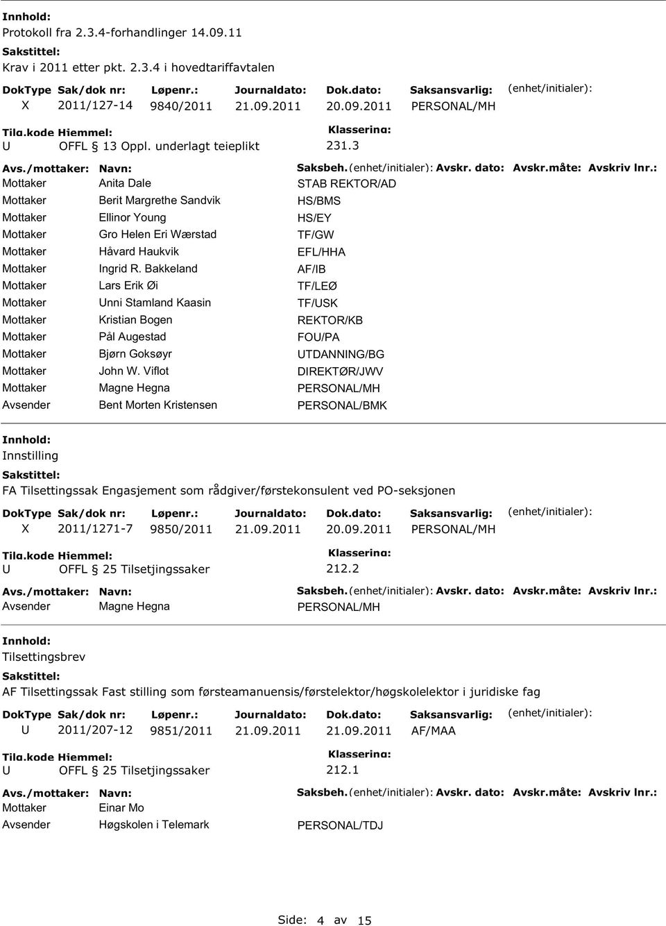 Viflot Magne Hegna Bent Morten Kristensen aksbeh. Avskr. dato: Avskr.måte: Avskriv lnr.