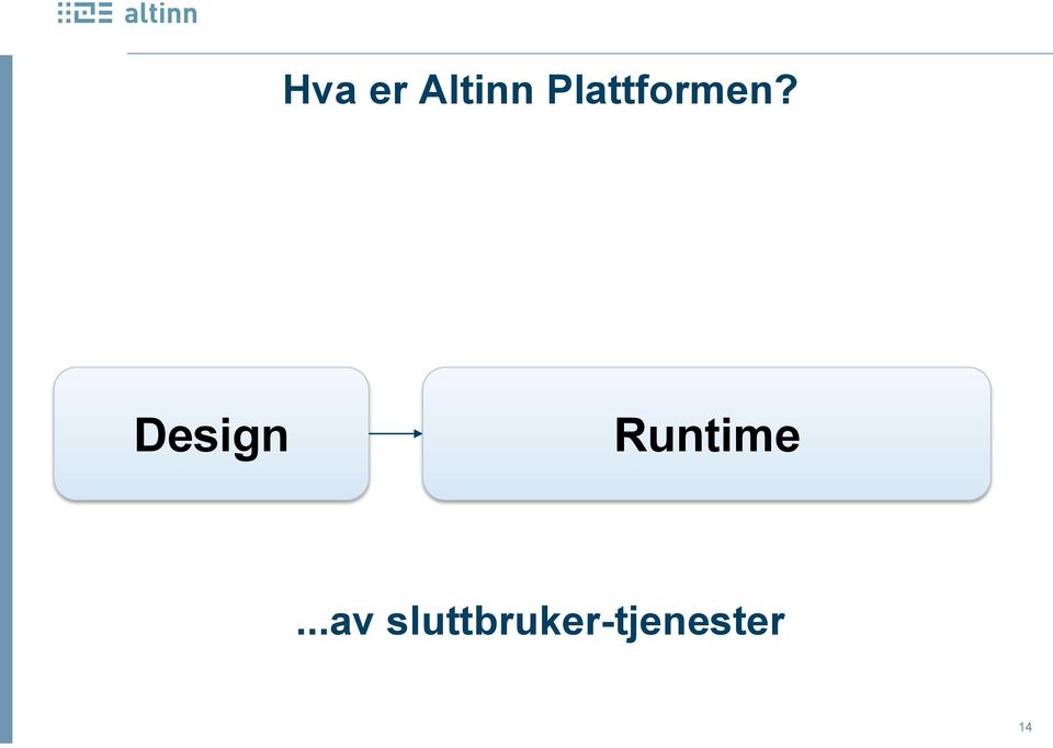 Design Runtime.