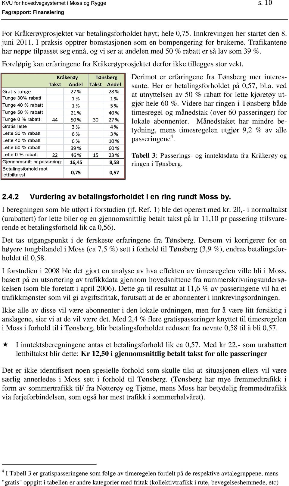 Foreløpig kan erfaringene fra Kråkerøyprosjektet derfor ikke tillegges stor vekt.