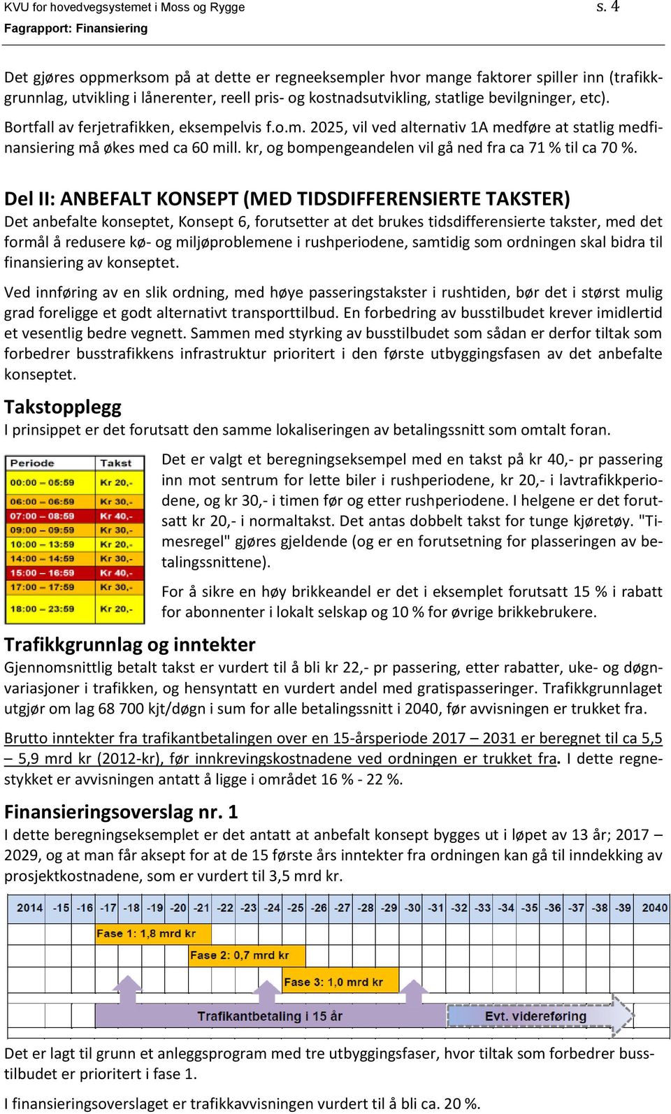 Bortfall av ferjetrafikken, eksempelvis f.o.m. 2025, vil ved alternativ 1A medføre at statlig medfinansiering må økes med ca 60 mill. kr, og bompengeandelen vil gå ned fra ca 71 % til ca 70 %.