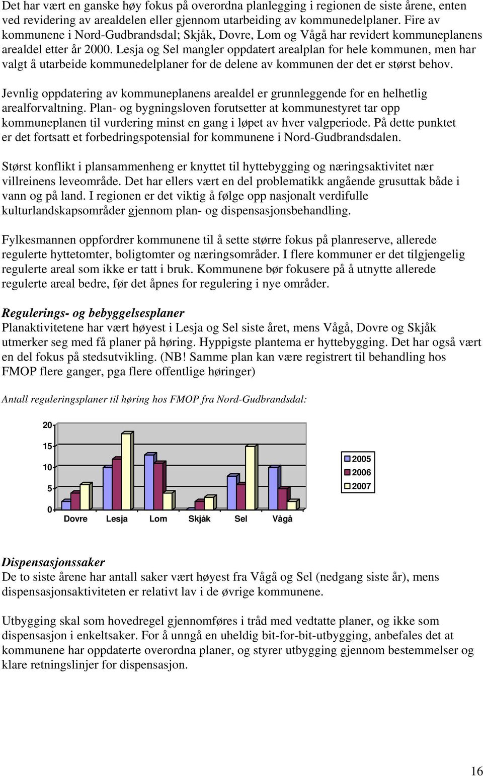 Lesja og Sel mangler oppdatert arealplan for hele kommunen, men har valgt å utarbeide kommunedelplaner for de delene av kommunen der det er størst behov.