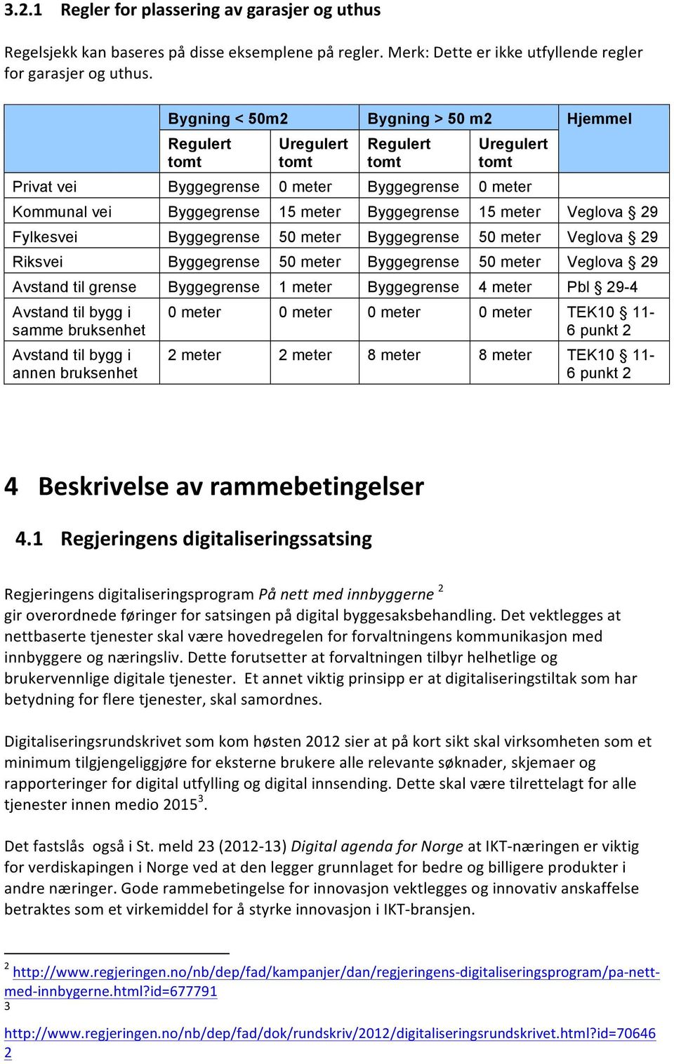 meter Veglova 29 Fylkesvei Byggegrense 50 meter Byggegrense 50 meter Veglova 29 Riksvei Byggegrense 50 meter Byggegrense 50 meter Veglova 29 Avstand til grense Byggegrense 1 meter Byggegrense 4 meter