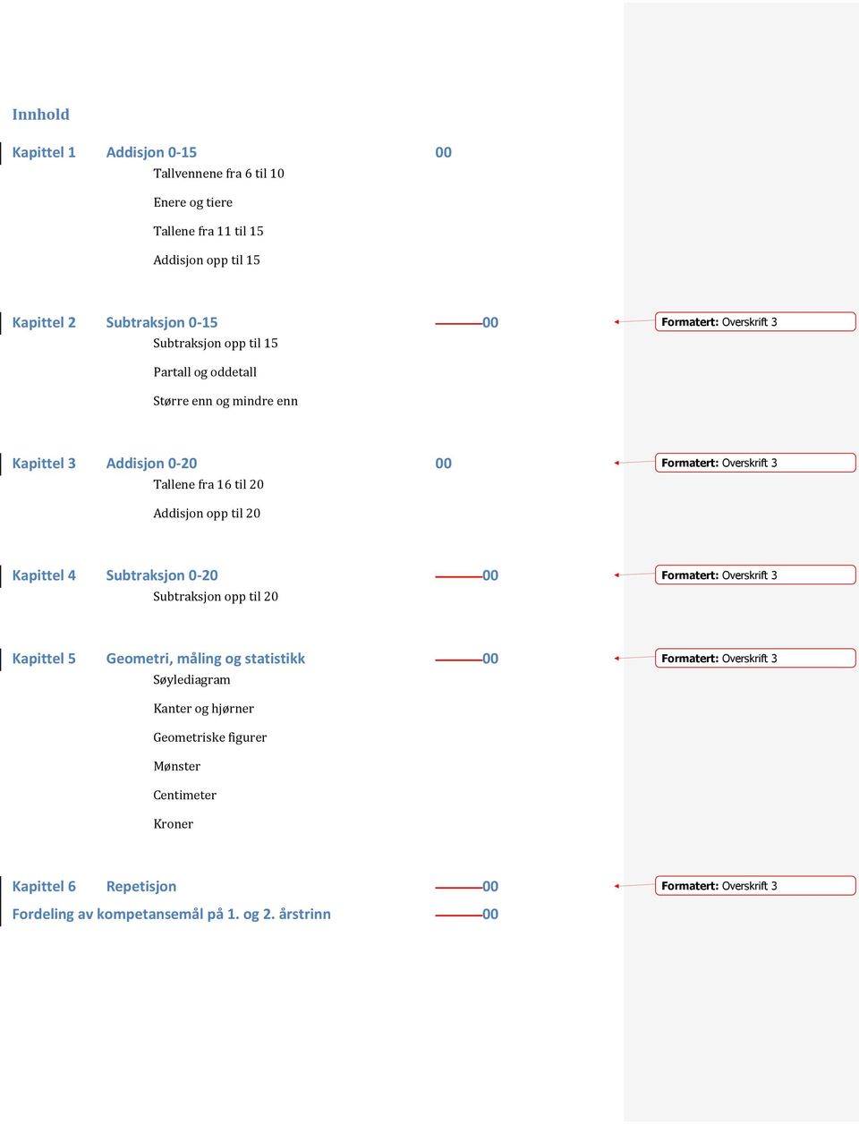 til 20 Kapittel 4 Subtraksjon 0-20 00 Subtraksjon opp til 20 Formatert: Overskrift 3 Kapittel 5 Geometri, måling og statistikk 00 Søylediagram Formatert: Overskrift