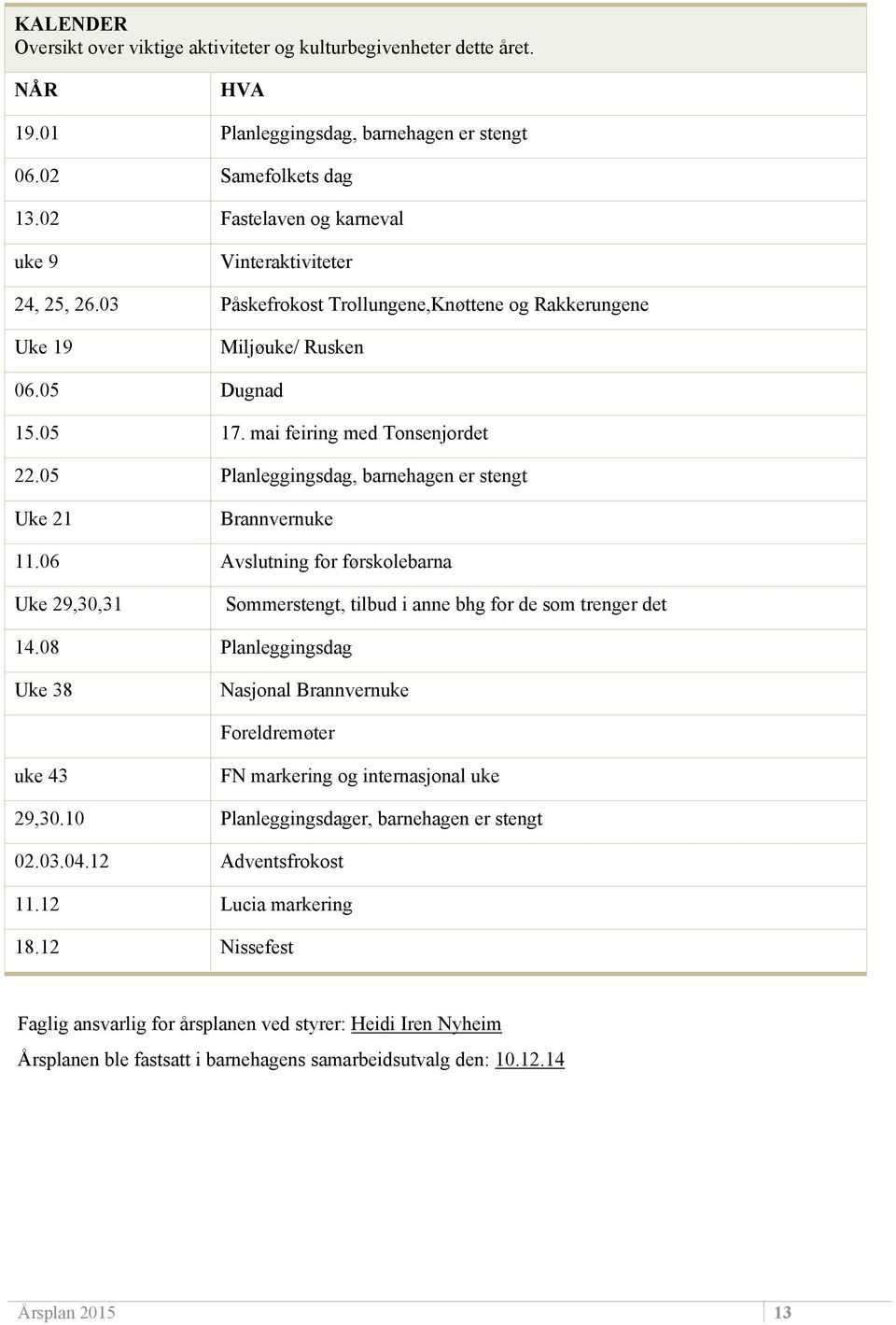 05 Planleggingsdag, barnehagen er stengt Uke 21 Brannvernuke 11.06 Avslutning for førskolebarna Uke 29,30,31 Sommerstengt, tilbud i anne bhg for de som trenger det 14.