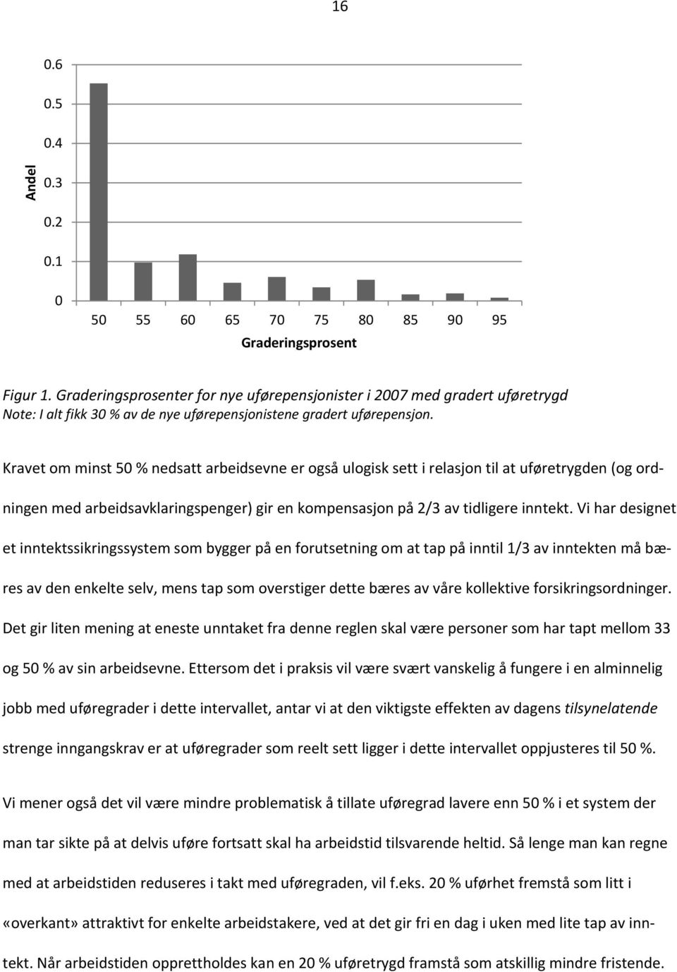 Kravet om minst 50 % nedsatt arbeidsevne er også ulogisk sett i relasjon til at uføretrygden (og ordningen med arbeidsavklaringspenger) gir en kompensasjon på 2/3 av tidligere inntekt.