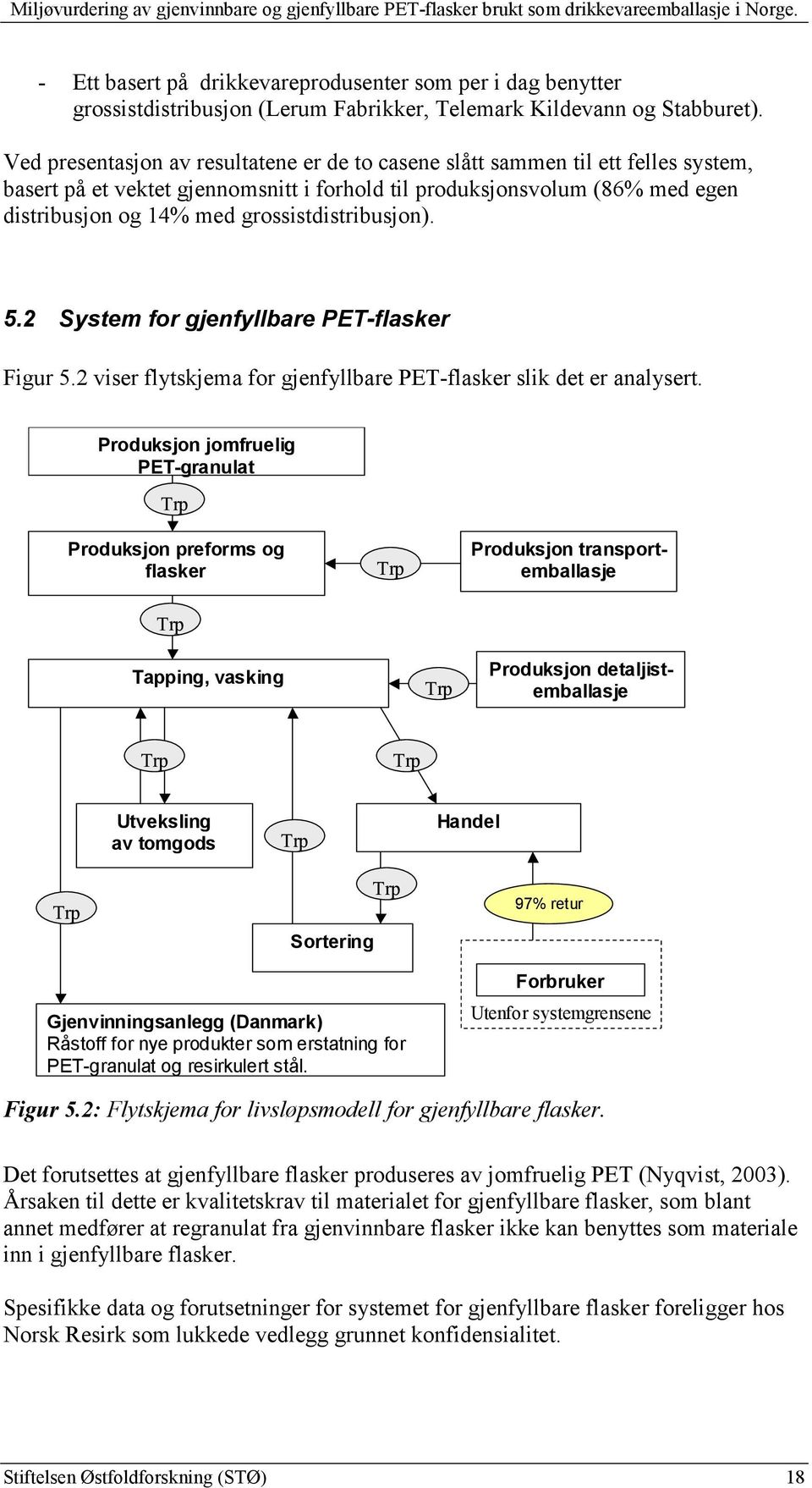 grossistdistribusjon). 5.2 System for gjenfyllbare PET-flasker Figur 5.2 viser flytskjema for gjenfyllbare PET-flasker slik det er analysert.