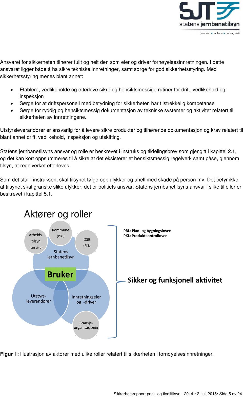 sikkerheten har tilstrekkelig kompetanse Sørge for ryddig og hensiktsmessig dokumentasjon av tekniske systemer og aktivitet relatert til sikkerheten av innretningene.