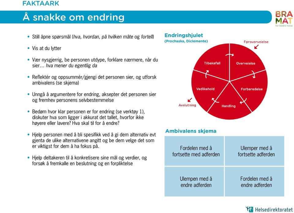 selvbestemmelse Bedøm hvor klar personen er for endring (se verktøy 1), diskuter hva som ligger i akkurat det tallet, hvorfor ikke høyere eller lavere? Hva skal til for å endre?