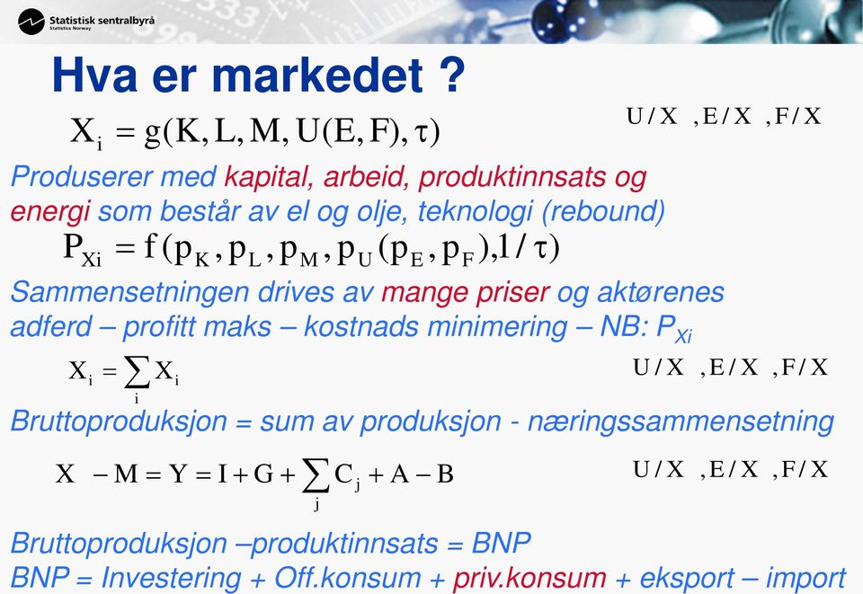 teknologi (rebound) P Xi = f (p K, p L, p M, p Sammensetningen drives av mange priser og aktørenes adferd profitt maks kostnads minimering