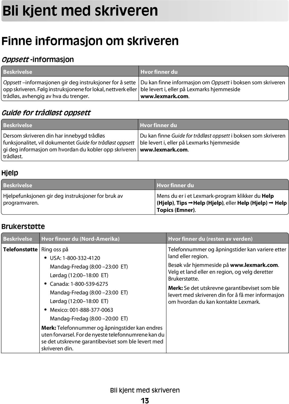 com. Guide for trådløst oppsett Beskrivelse Hvor finner du Dersom skriveren din har innebygd trådløs funksjonalitet, vil dokumentet Guide for trådløst oppsett gi deg informasjon om hvordan du kobler