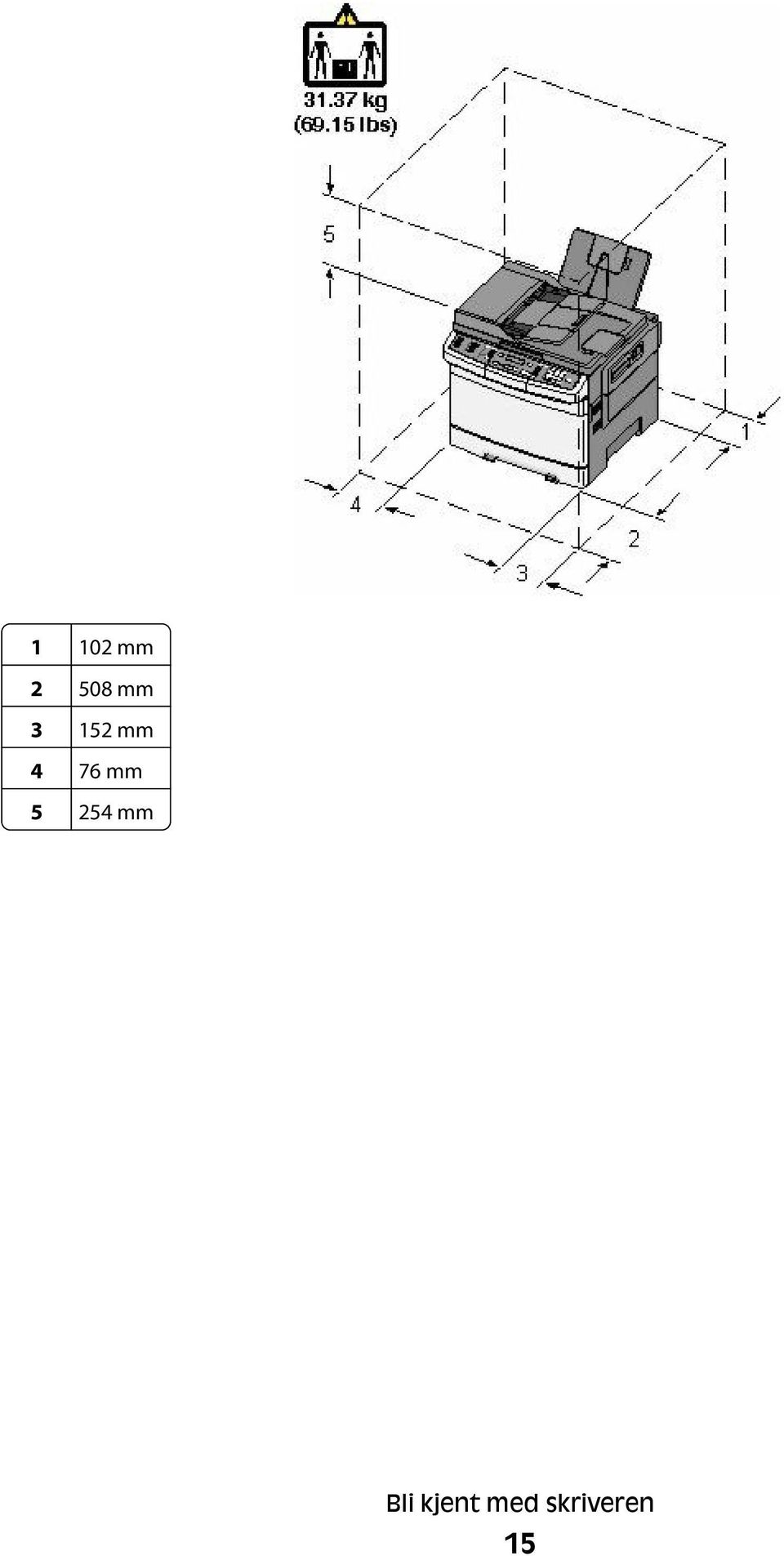 5 254 mm Bli