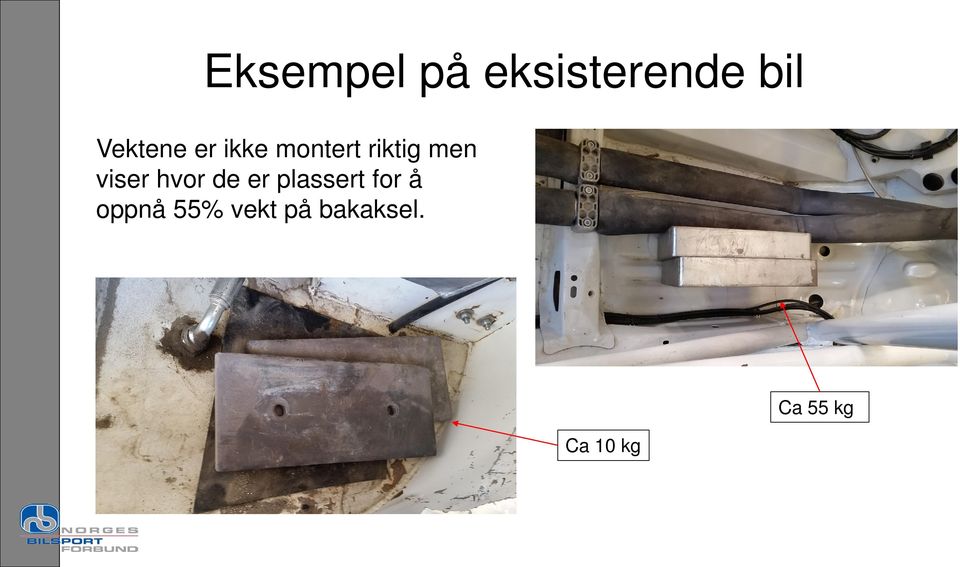 viser hvor de er plassert for å