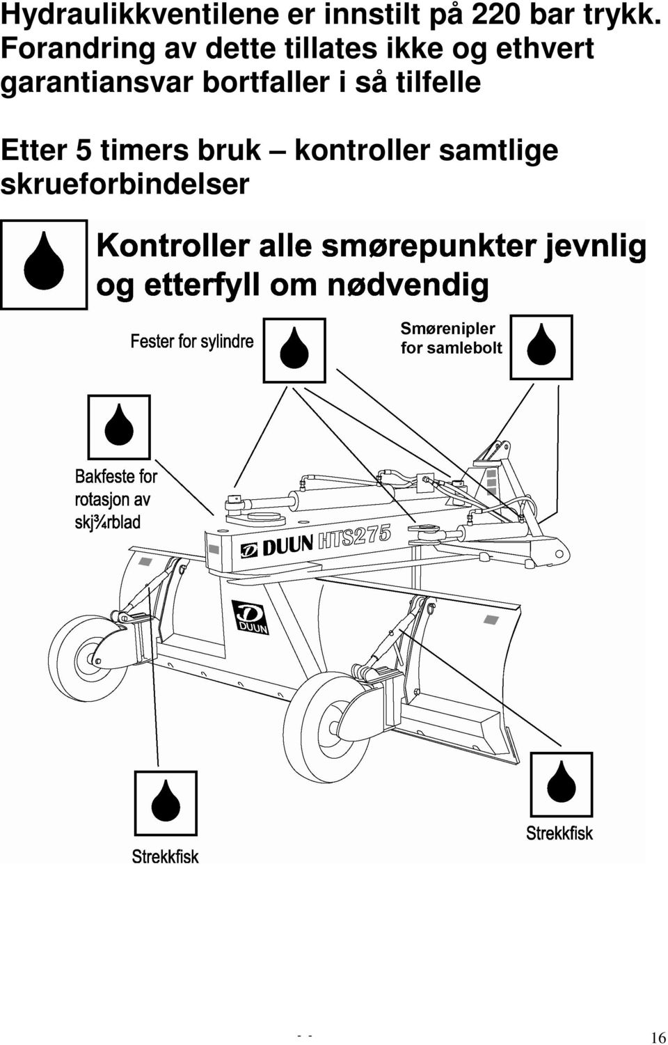 garantiansvar bortfaller i så tilfelle Etter 5