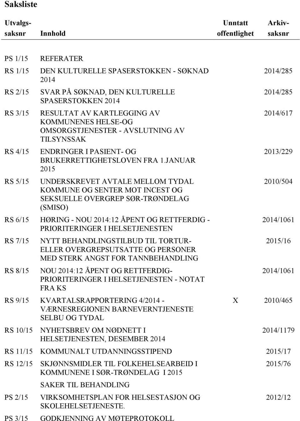 JANUAR 2015 UNDERSKREVET AVTALE MELLOM TYDAL KOMMUNE OG SENTER MOT INCEST OG SEKSUELLE OVERGREP SØR-TRØNDELAG (SMISO) RS 6/15 HØRING - NOU 2014:12 ÅPENT OG RETTFERDIG - PRIORITERINGER I