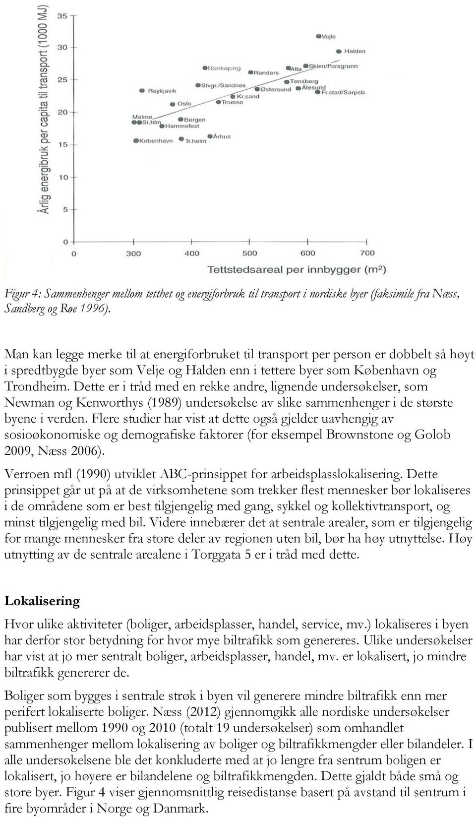 Dette er i tråd med en rekke andre, lignende undersøkelser, som Newman og Kenworthys (1989) undersøkelse av slike sammenhenger i de største byene i verden.