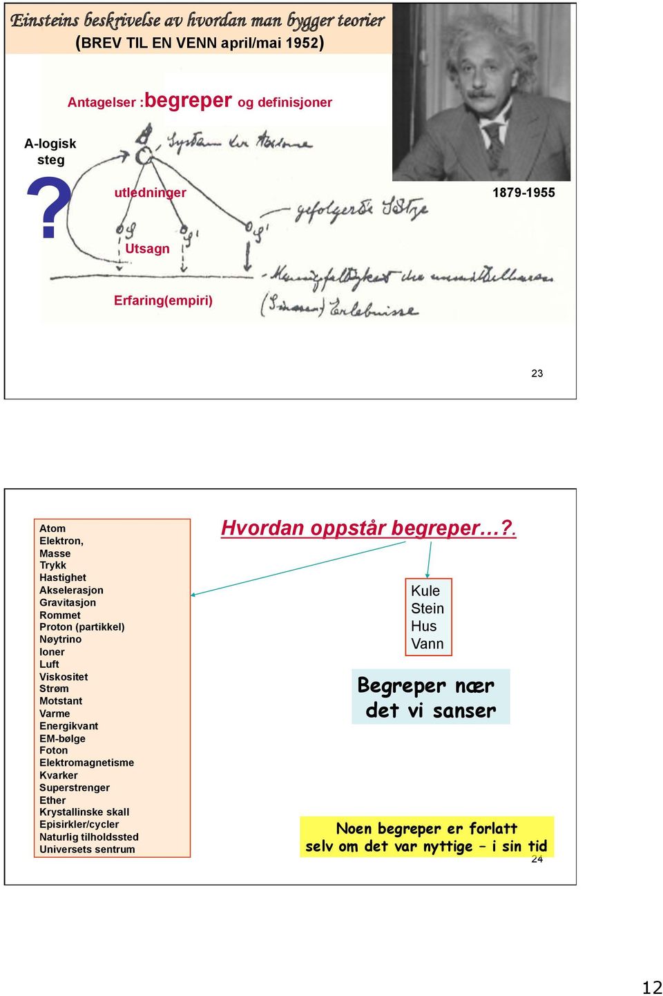 (partikkel) Nøytrino Ioner Luft Viskositet Strøm Motstant Varme Energikvant EM-bølge Foton Elektromagnetisme Kvarker Superstrenger Ether Krystallinske skall Episirkler/cycler