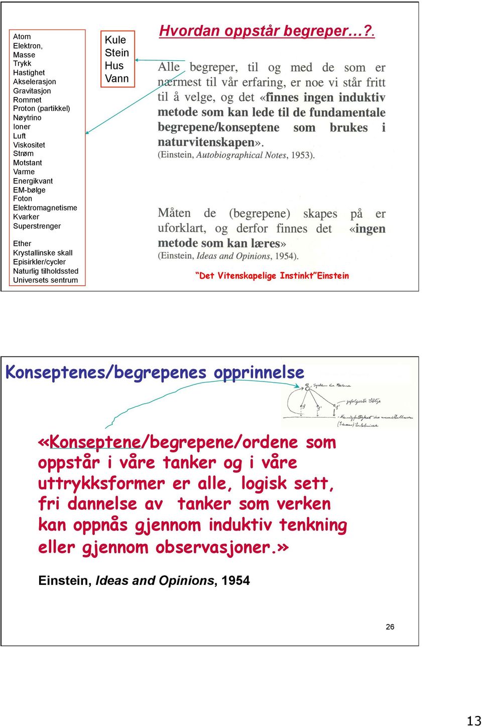 . Ether Krystallinske skall Episirkler/cycler Naturlig Classification: tilholdssted Statoil Universets internal sentrum Status: Draft Det Vitenskapelige Instinkt Einstein 25