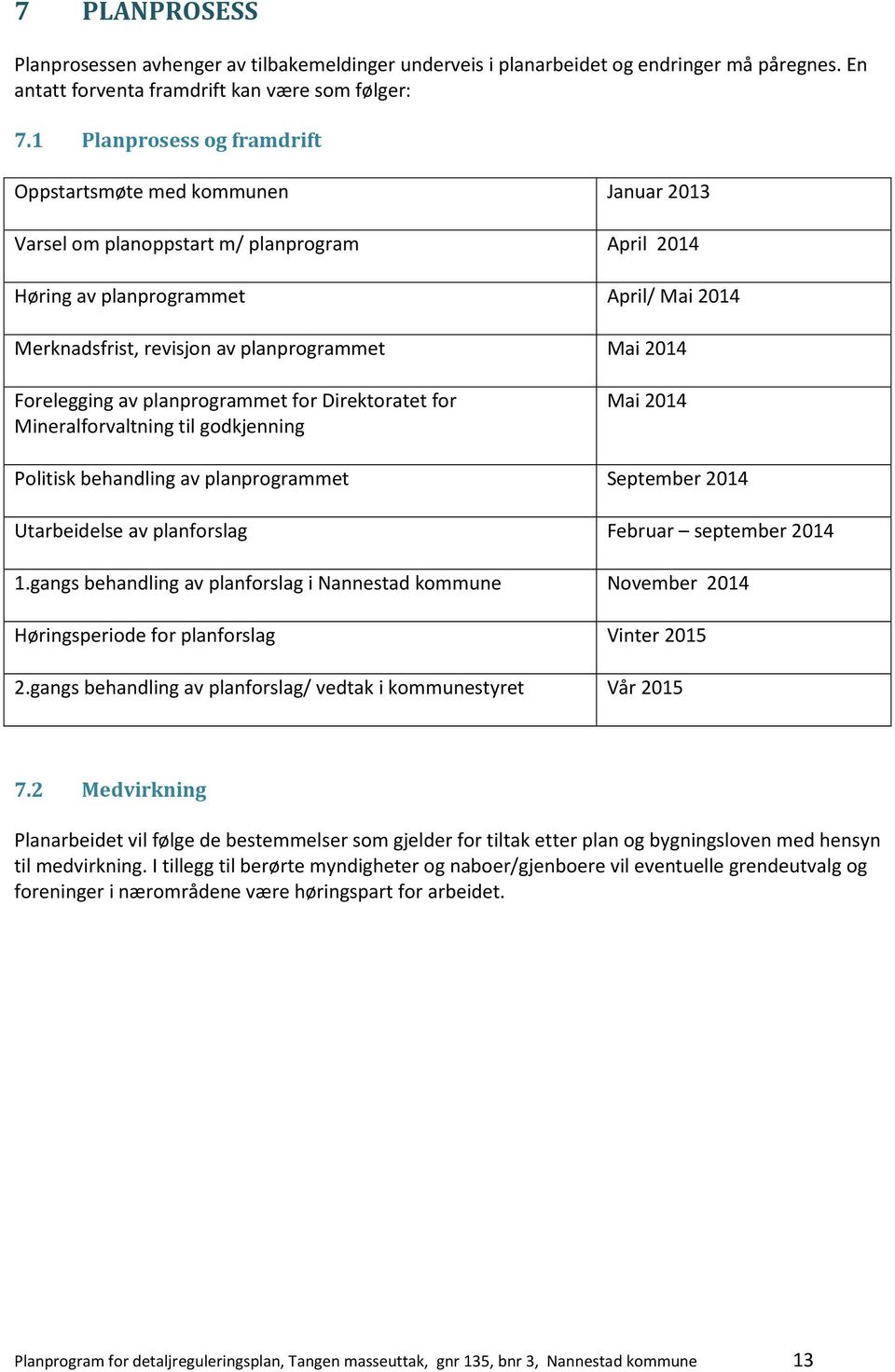 Mai 2014 Forelegging av planprogrammet for Direktoratet for Mineralforvaltning til godkjenning Mai 2014 Politisk behandling av planprogrammet September 2014 Utarbeidelse av planforslag Februar