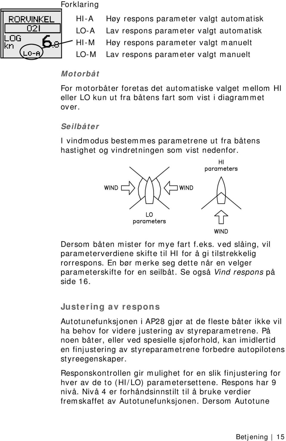 Seilbåter I vindmodus bestemmes parametrene ut fra båtens hastighet og vindretningen som vist nedenfor. Dersom båten mister for mye fart f.eks.