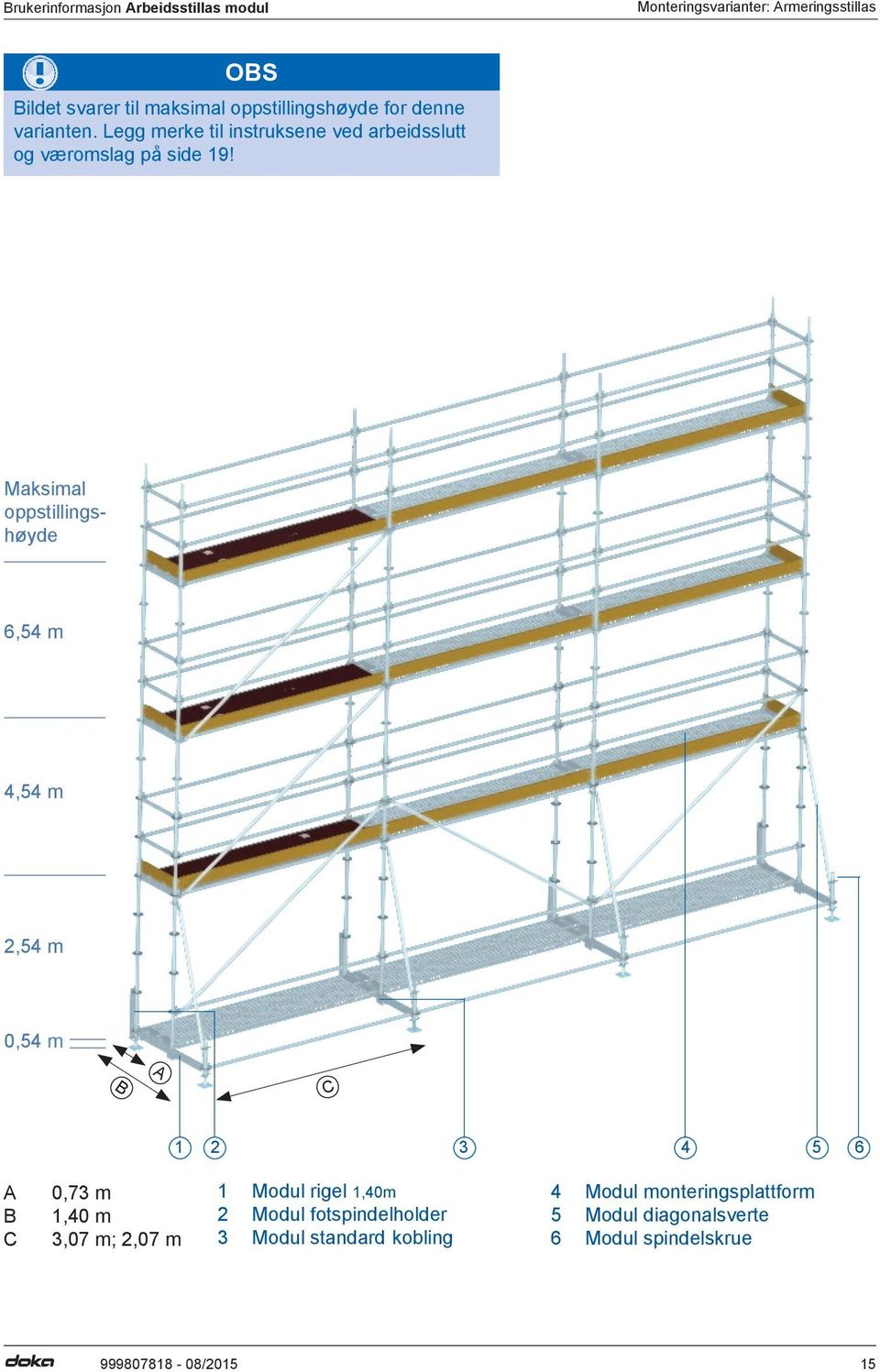 Maksimal oppstillingshøyde 6,54 m 4,54 m 2,54 m 0,54 m B A C 1 2 3 4 5 6 A B C 0,73 m 1,40 m 3,07 m; 2,07 m 1 Modul