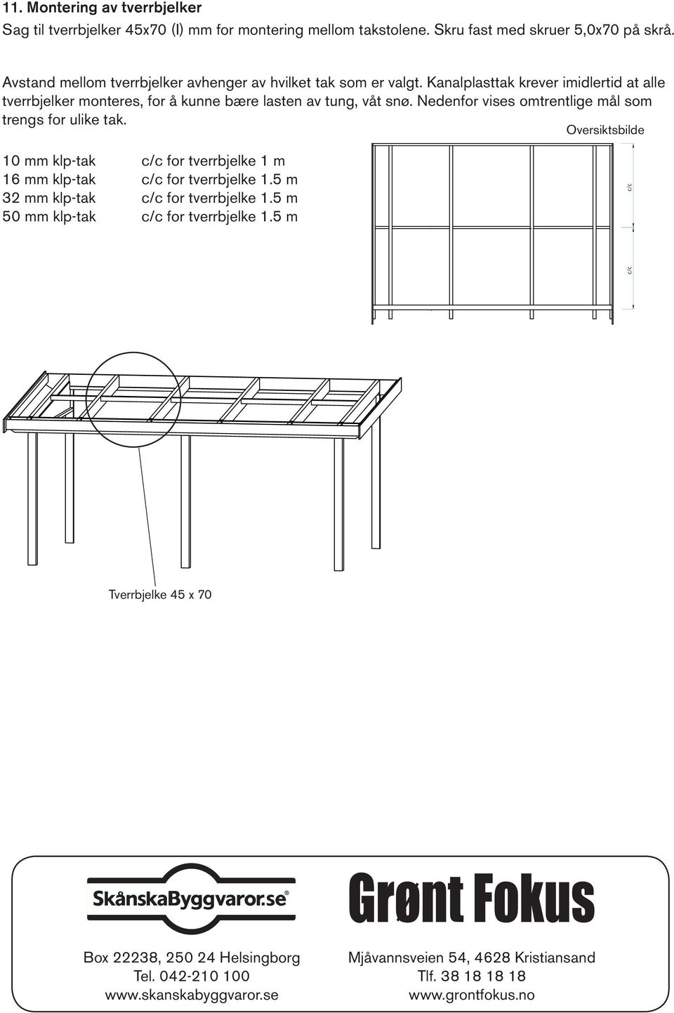 Nedenfor vises omtrentlige mål som trengs for ulike tak. Oversiktsbilde 10 mm klp-tak c/c for tverrbjelke 1 m 16 mm klp-tak c/c for tverrbjelke 1.