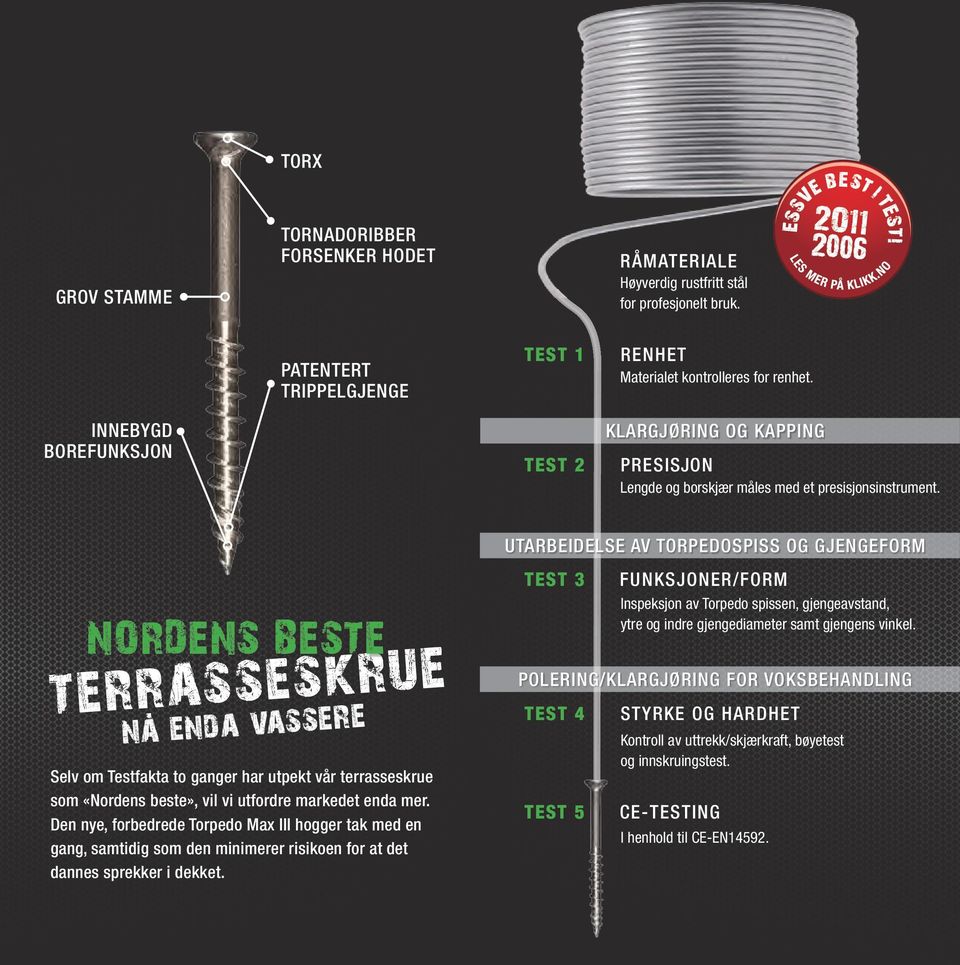 UTABIDL AV TOPDOPI OG GJNGFOM TT 3 Inspeksjon av Torpedo spissen, gjengeavstand, ytre og indre gjengediameter samt gjengens vinkel.