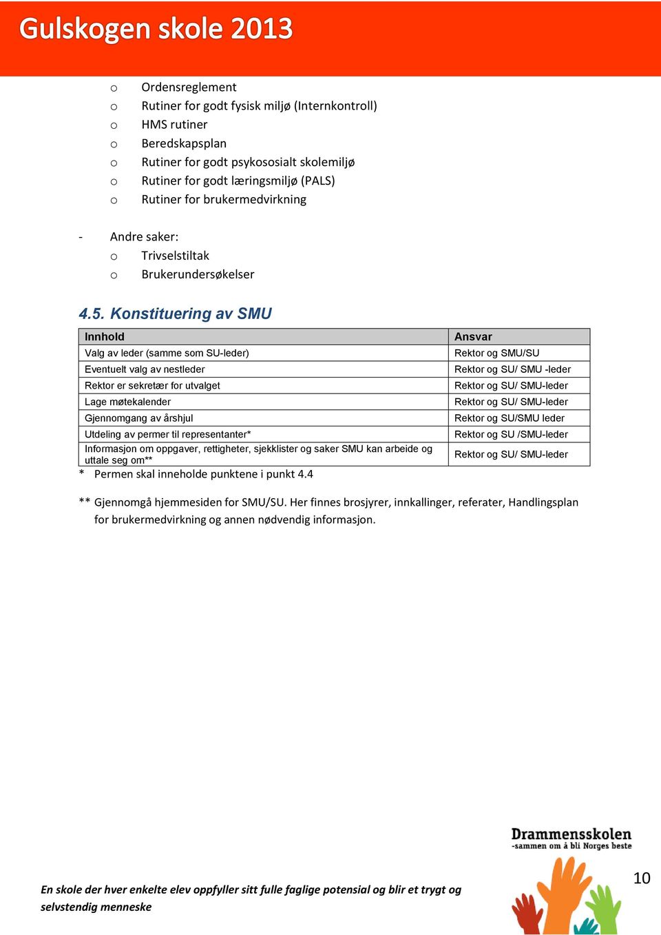 Konstituering av SMU Innhold Valg av leder (samme som SU-leder) Eventuelt valg av nestleder Rektor er sekretær for utvalget Lage møtekalender Gjennomgang av årshjul Utdeling av permer til