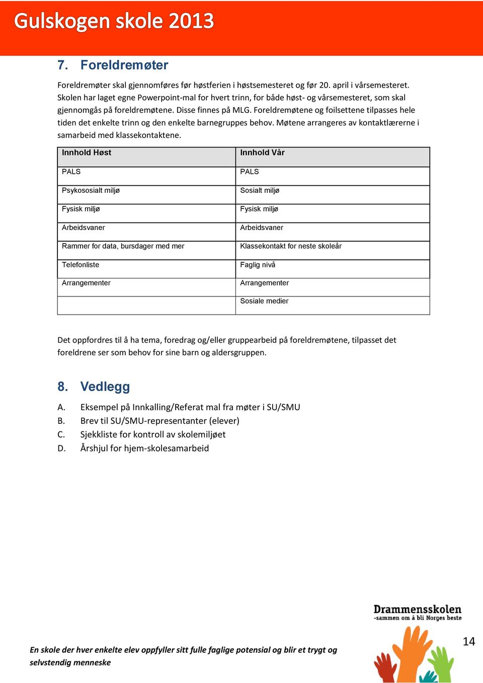 Foreldremøtene og foilsettene tilpasses hele tiden det enkelte trinn og den enkelte barnegruppes behov. Møtene arrangeres av kontaktlærerne i samarbeid med klassekontaktene.