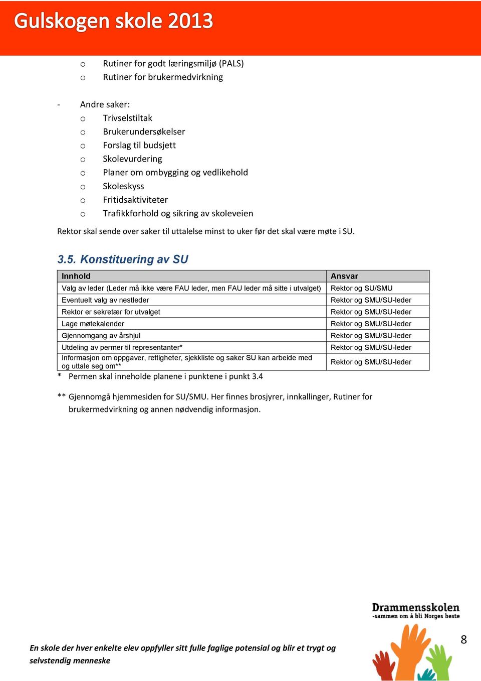 Konstituering av SU Innhold Valg av leder (Leder må ikke være FAU leder, men FAU leder må sitte i utvalget) Eventuelt valg av nestleder Rektor er sekretær for utvalget Lage møtekalender Gjennomgang