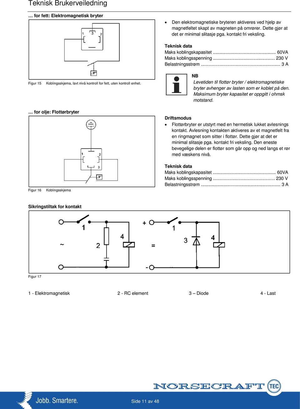 NB Levetiden til flottør bryter / elektromagnetiske bryter avhenger av lasten som er koblet på den. Maksimum bryter kapasitet er oppgitt i ohmsk motstand.