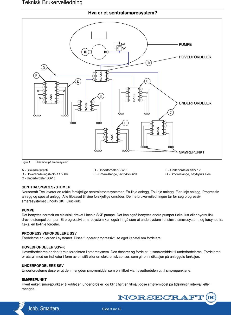 Smøreslange, høytrykks side SENTRALSMØRESYSTEMER Norsecraft Tec leverer en rekke forskjellige sentralsmøresystemer, En-linje anlegg, To-linje anlegg, Fler-linje anlegg, Progressiv anlegg og spesial