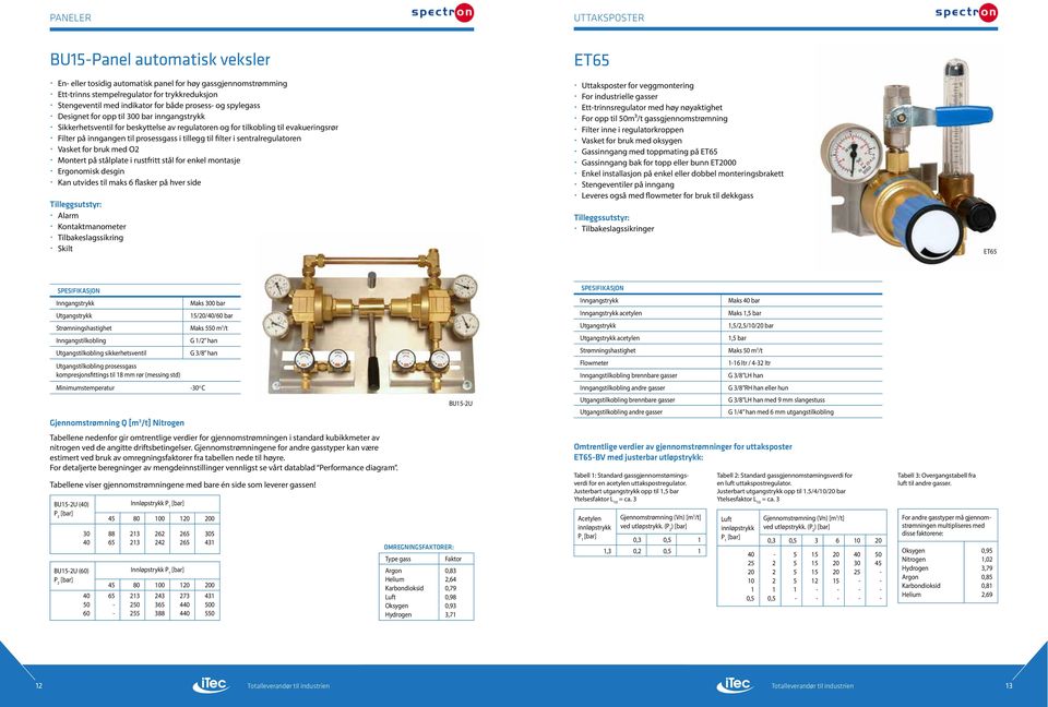 filter i sentralregulatoren Vasket for bruk med O2 Montert på stålplate i rustfritt stål for enkel montasje Ergonomisk desgin Kan utvides til maks 6 flasker på hver side Tilleggsutstyr: Alarm