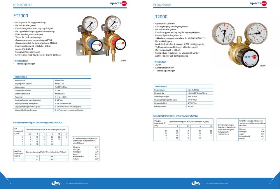 inngang Leveres også med flowmeter for bruk til dekkgass Ergonomisk utformet Kun tilgjengelig som linjeregulator For industrielle gasser Etttrinns type med høy reguleringsnøyaktighet Innvendig filter