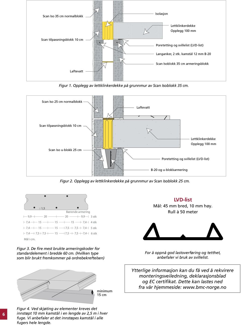 Scan Iso 25 cm normalblokk Laftevatt Scan tilpassningsblokk 10 cm Lettklinkerdekke Opplegg 100 mm Scan Iso u-blokk 25 cm Poretetting og svillelist (LVD-list) B-20 og u-blokkarmering Figur 2.