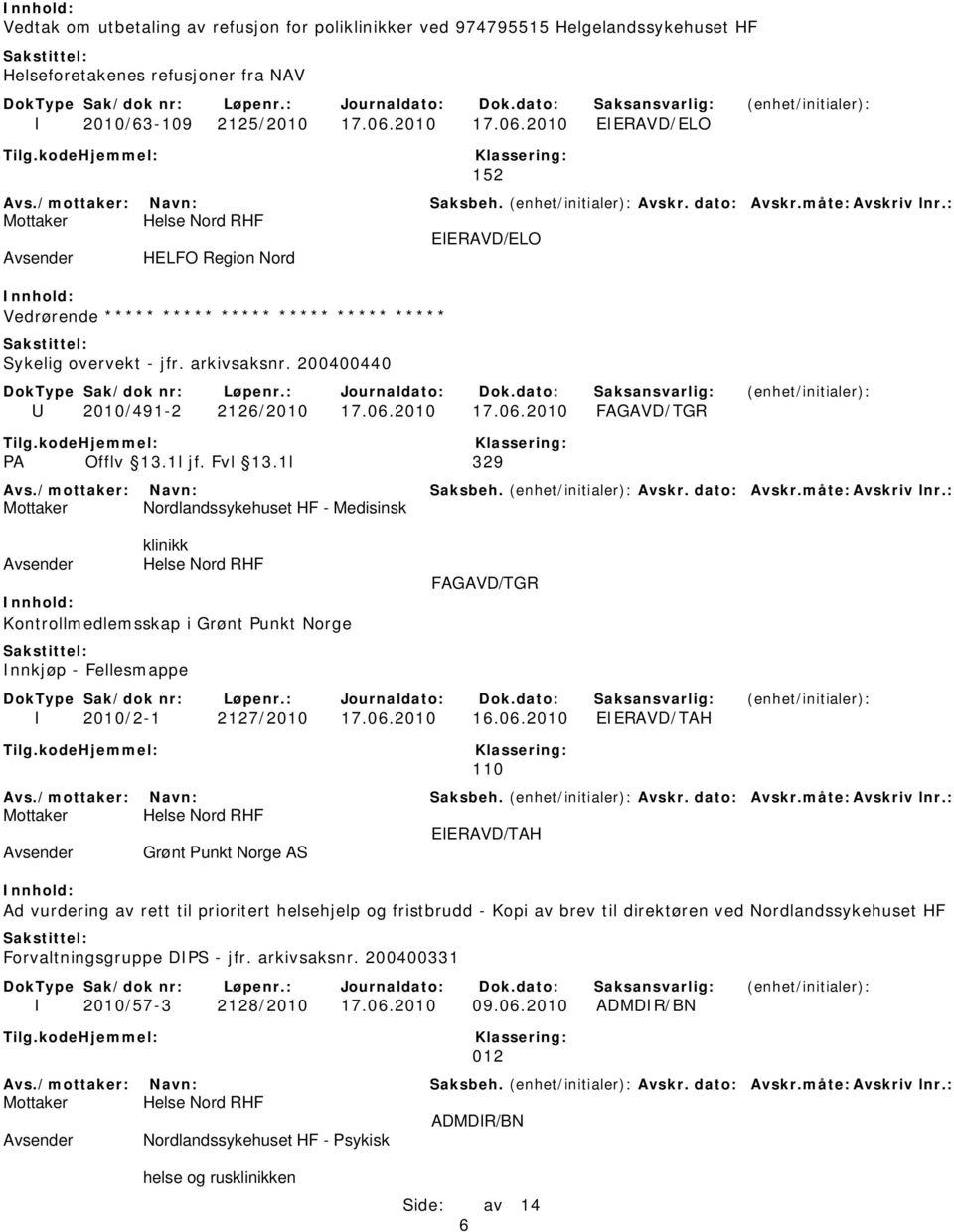 1l jf. Fvl 13.1l 329 Nordlandssykehuset HF - Medisinsk klinikk Helse Nord RHF Kontrollmedlemsskap i Grønt Punkt Norge Innkjøp - Fellesmappe FAGAVD/TGR I 2010/2-1 2127/2010 17.06.