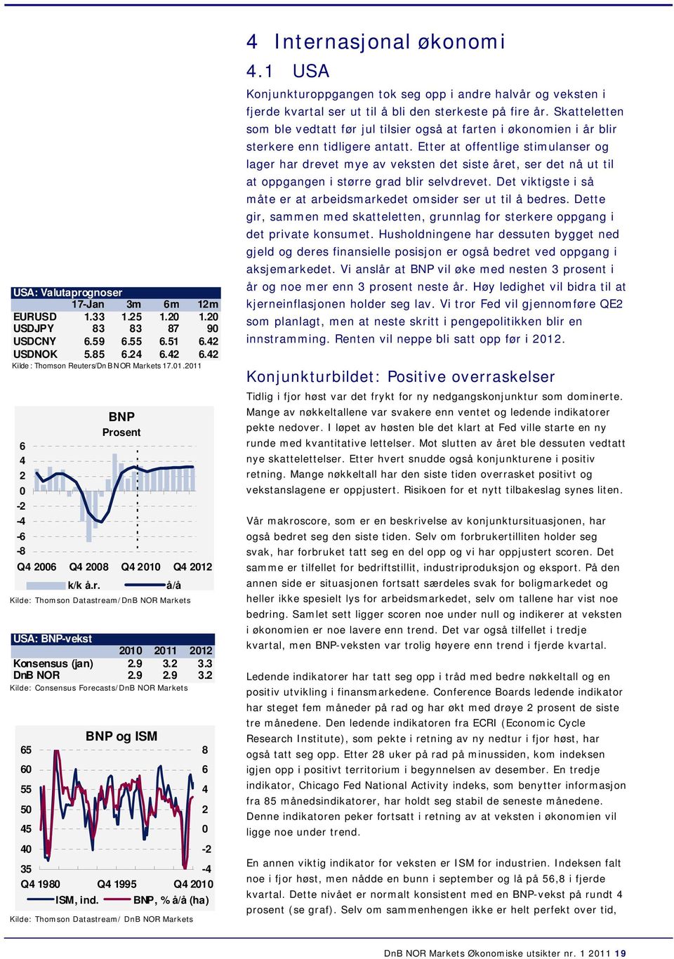 8 6 - BNP, % å/å (ha) Kilde: Thomson Datastream/ DnB NOR Markets Internasjonal økonomi.