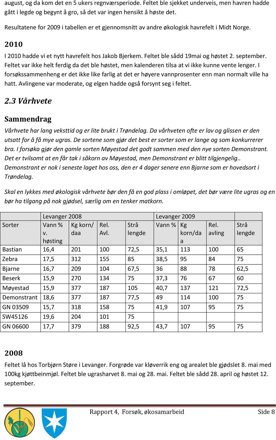 Feltet var ikke helt ferdig da det ble høstet, men kalenderen tilsa at vi ikke kunne vente lenger.