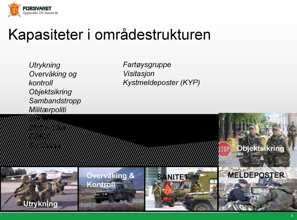 CBRN Samband Fartøysgruppe Visitasjon Kystmeldeposter (KYP)