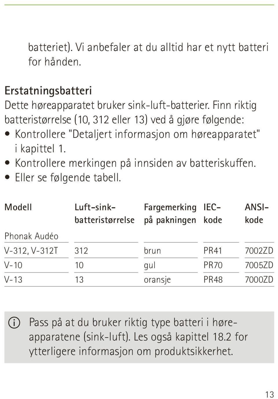 Kontrollere merkingen på innsiden av batteriskuffen. Eller se følgende tabell.