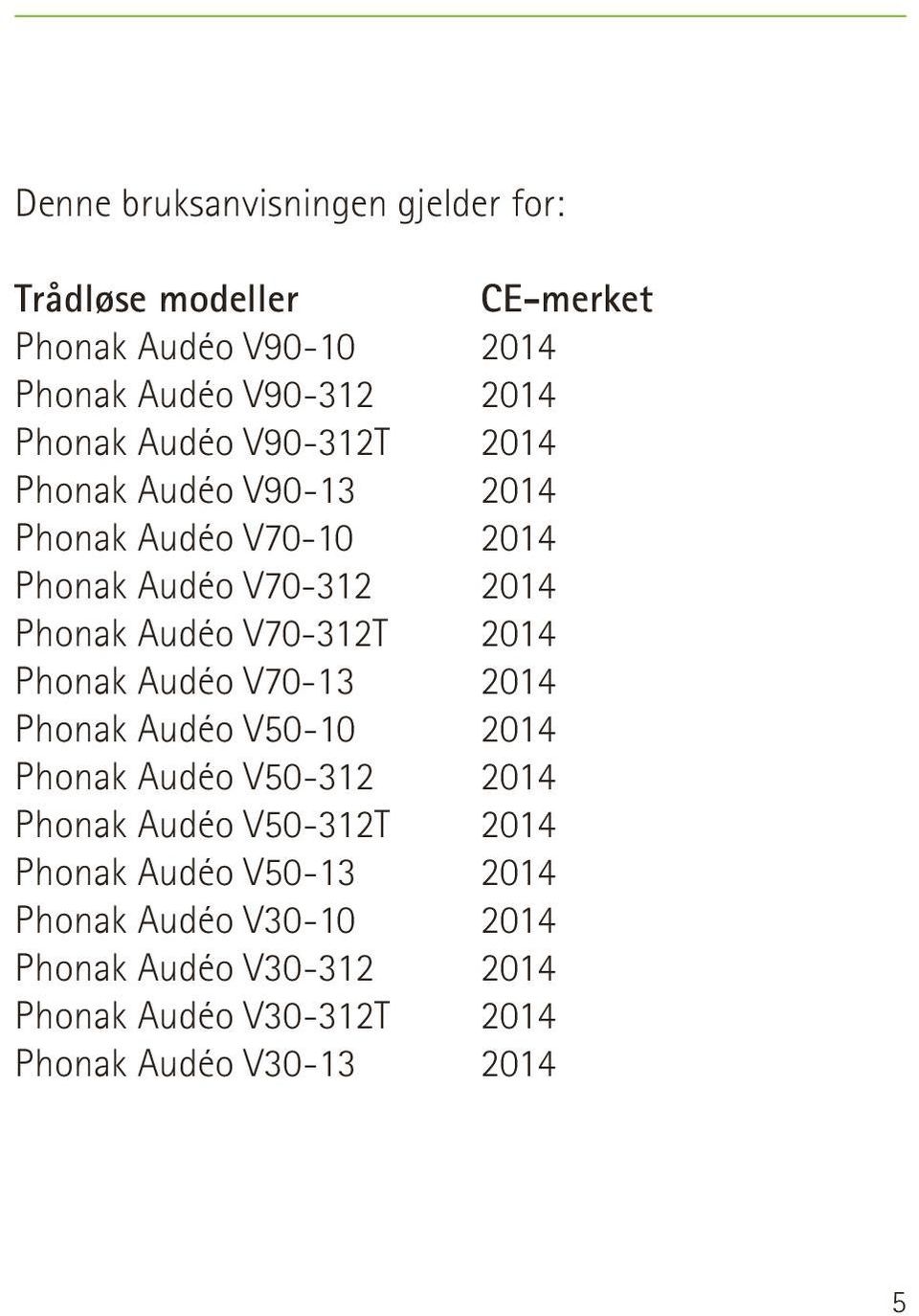 V50-10 Phonak Audéo V50-312 Phonak Audéo V50-312T Phonak Audéo V50-13 Phonak Audéo V30-10 Phonak Audéo V30-312 Phonak