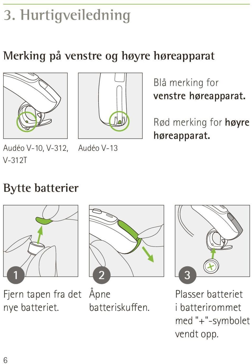 Audéo V-10, V-312, V-312T Audéo V-13 Bytte batterier 1 2 Fjern tapen fra det