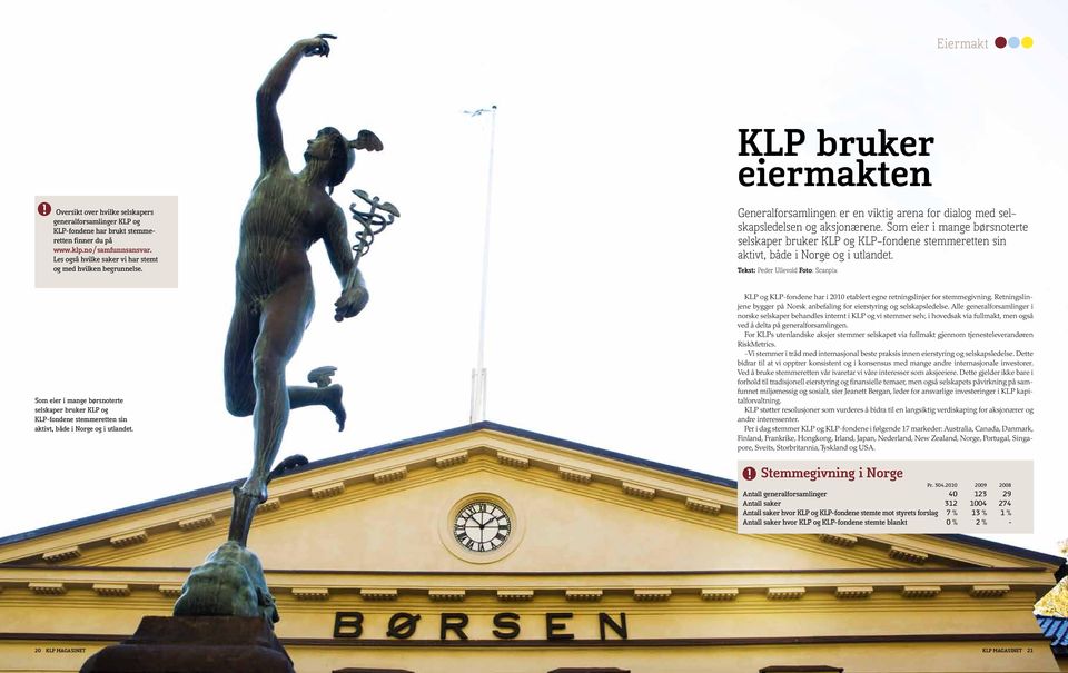 Som eier i mange børsnoterte selskaper bruker KLP og KLP-fondene stemmeretten sin aktivt, både i Norge og i utlandet.