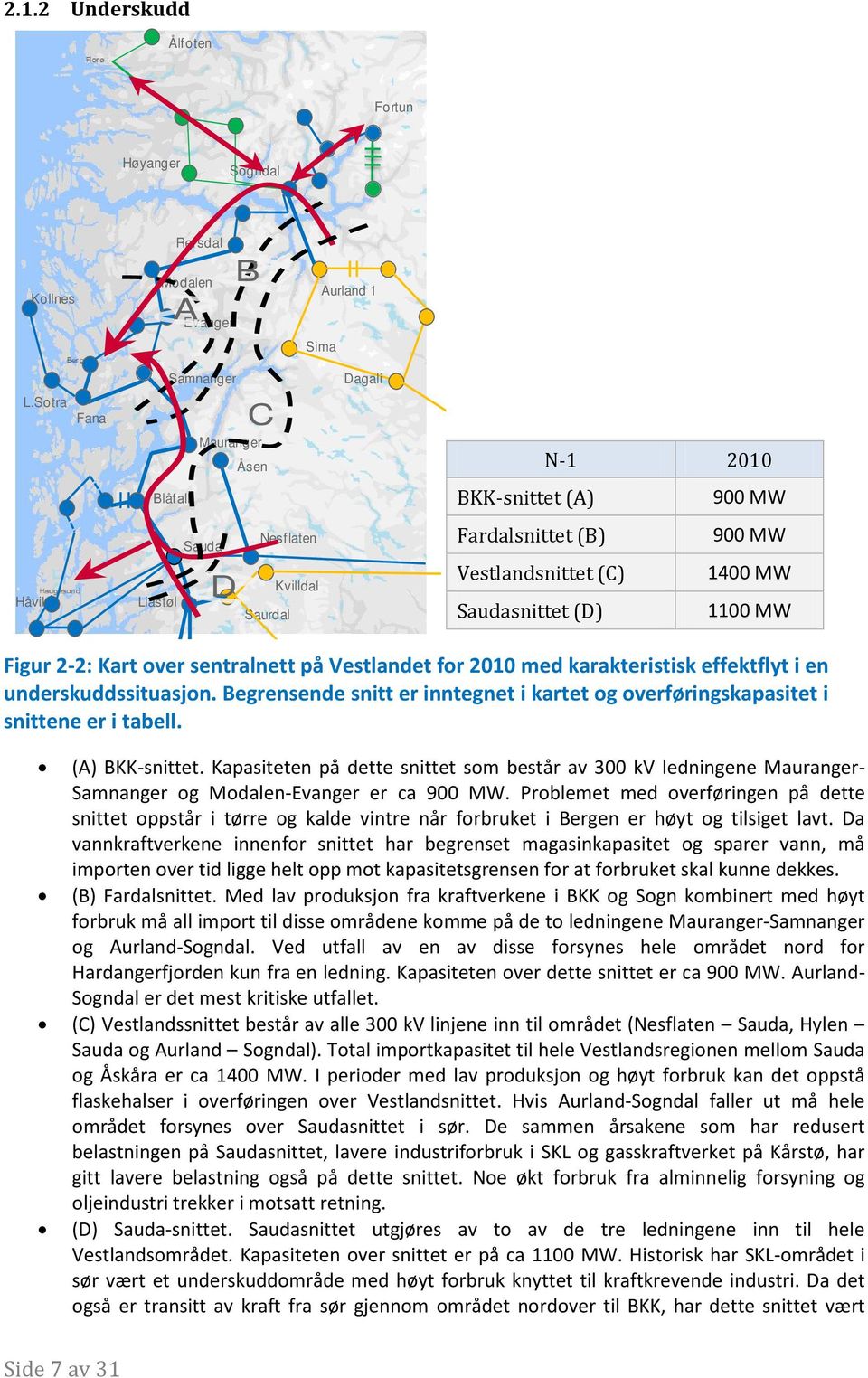 Figur 2-2: Kart over sentralnett på Vestlandet for 2010 med karakteristisk effektflyt i en underskuddssituasjon. Begrensende snitt er inntegnet i kartet og overføringskapasitet i snittene er i tabell.