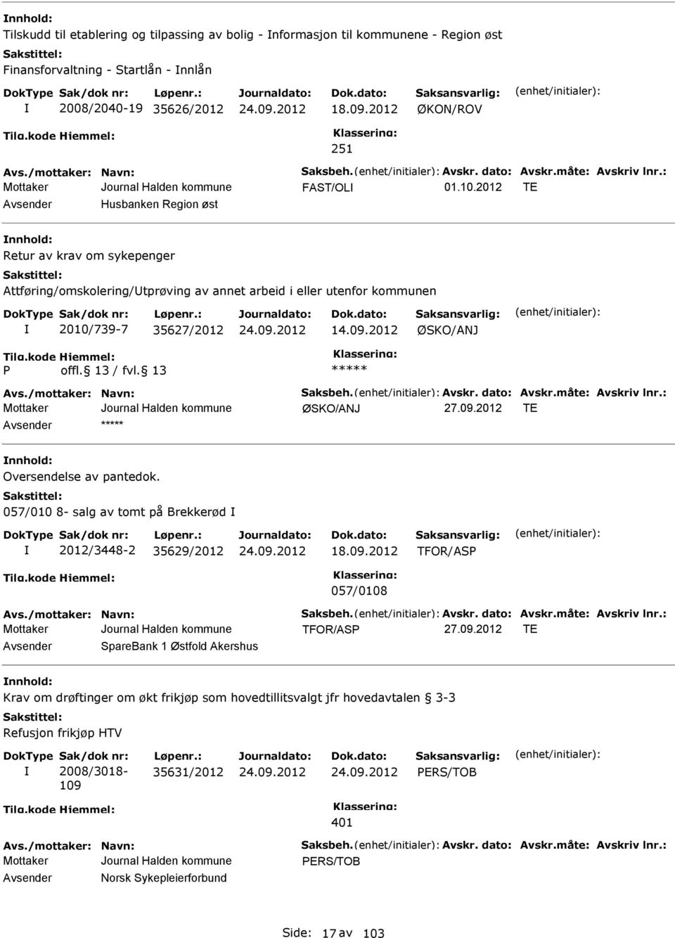 2012 T Avsender Husbanken Region øst nnhold: Retur av krav om sykepenger Attføring/omskolering/Utprøving av annet arbeid i eller utenfor kommunen 2010/739-7 35627/2012 14.09.2012 ØSKO/ANJ P Avs.