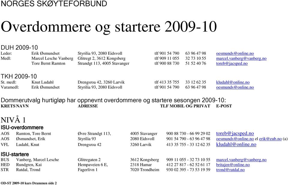 no TKH 2009-10 St. medl: Knut Ludahl Drengsroa 42, 3260 Larvik tlf 413 35 755 33 12 62 35 kludahl@online.